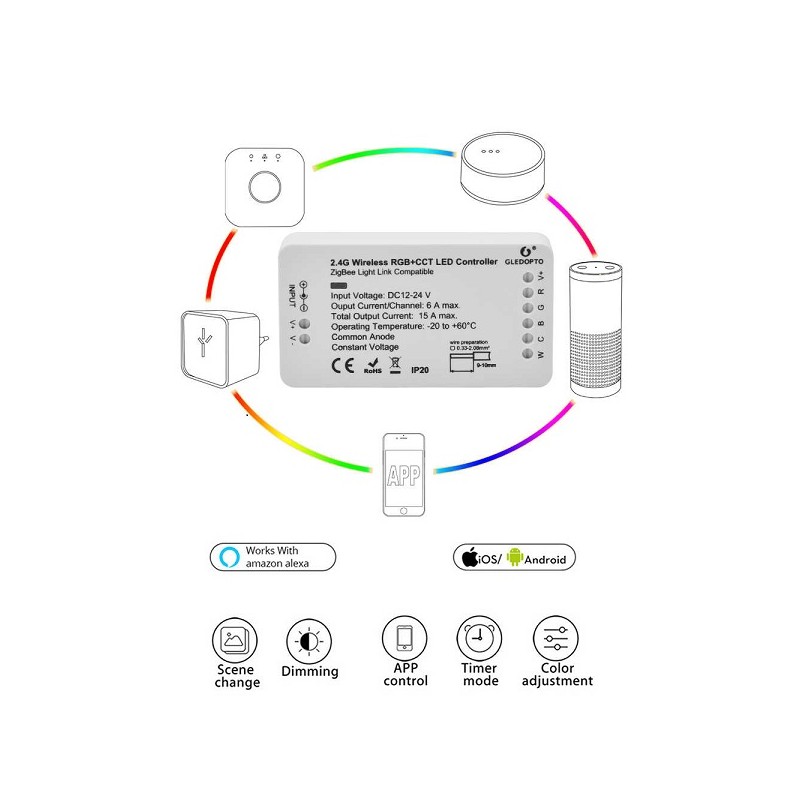 Smart APP Controller RGB + CCT GLEDOPTO GL-C-008 ZIG BEE ZLL funzione con google home e alexa LT2256 ABM SRLS® SMART HOME E D...