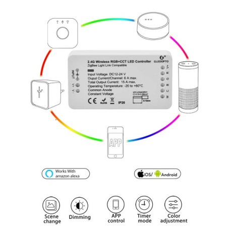 Smart APP Controller RGB + CCT GLEDOPTO GL-C-008 ZIG BEE ZLL funzione con google home e alexa LT2256 ABM SRLS® SMART HOME E D...